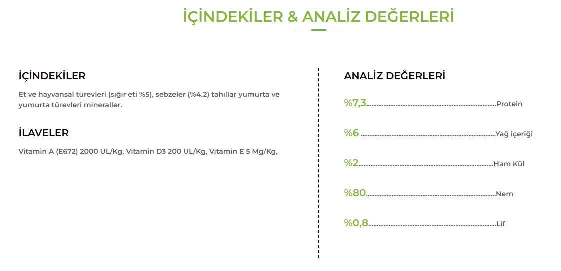 Jungle Konserve Köpek Maması Biftekli & Sebzeli 400 Gr