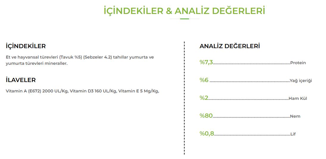 Jungle Konserve Kedi Maması Tavuklu & Sebzeli 400 Gr