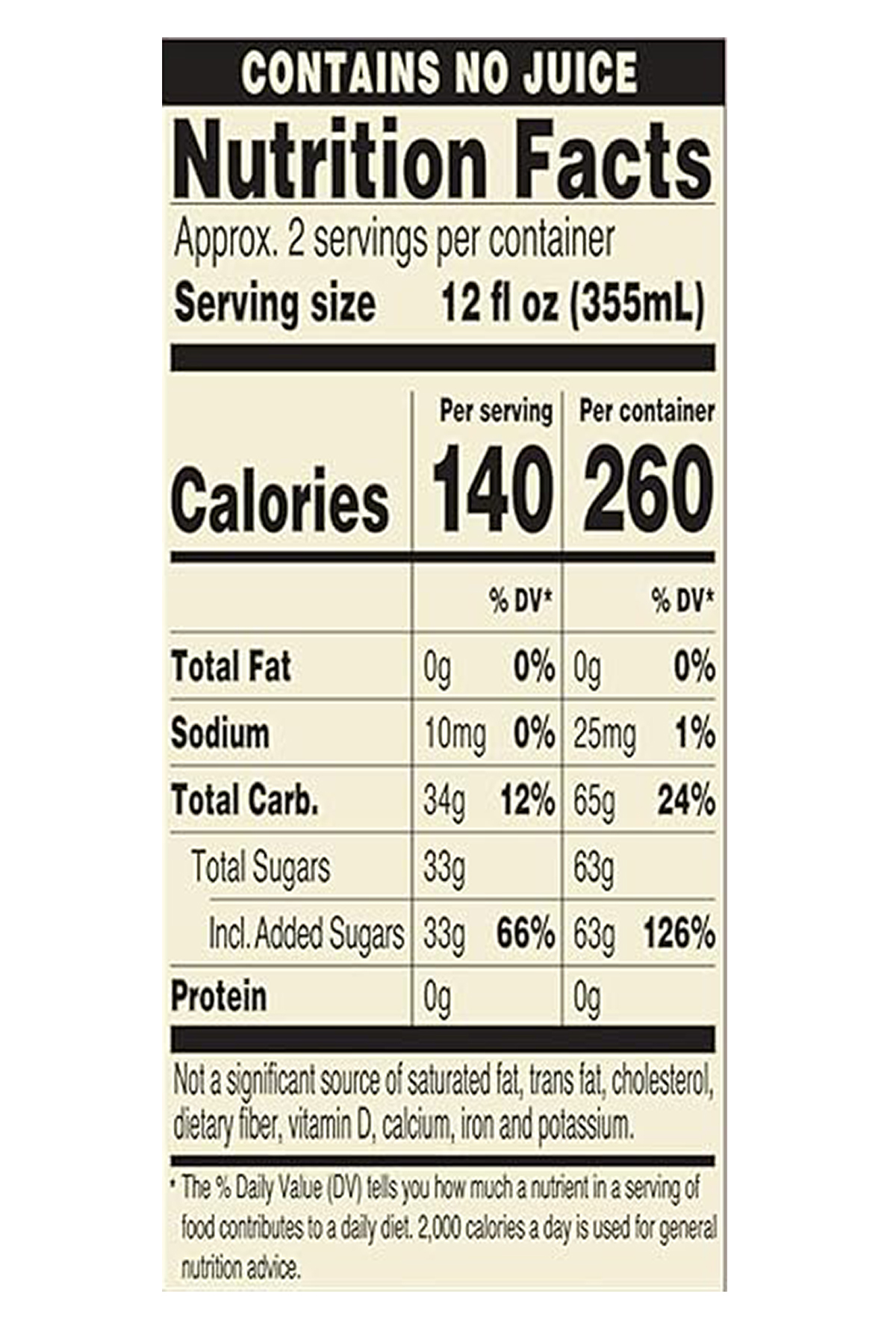 Arizona Raspberry Iced Tea 450 ml 