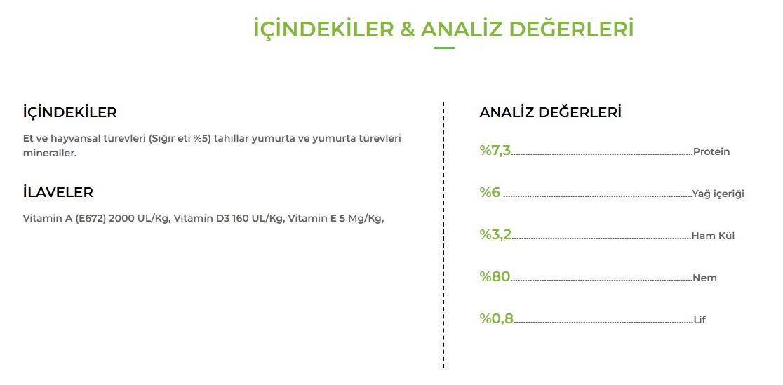 Jungle Konserve Kedi Maması Biftekli 400 Gr