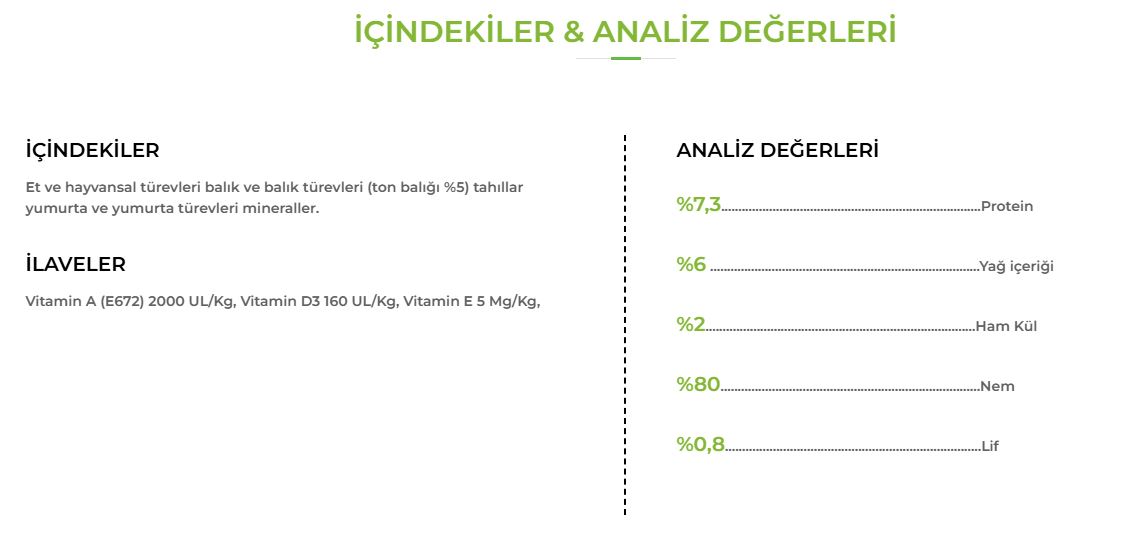 Jungle Konserve Kedi Maması Ton Balıklı 400 Gr