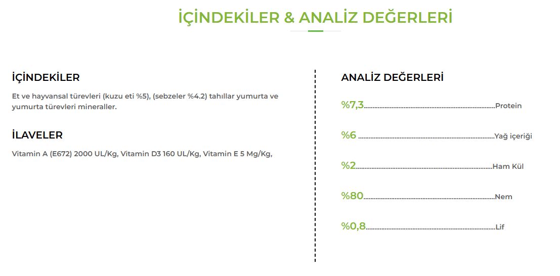 Jungle Konserve Kedi Maması Kuzu Etli & Sebzeli 400 Gr